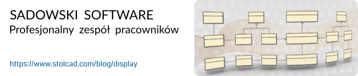 Sadowski Software - Profesjonalny zespół pracowników