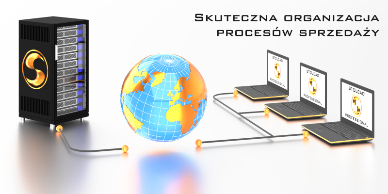 Skuteczna organizacja procesów handlowych